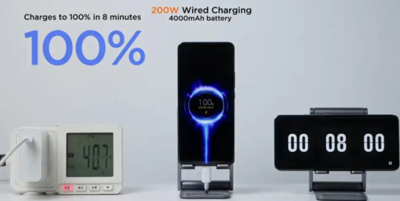 Xiaomi создала технологию полной зарядки смартфона менее чем за 8 минут