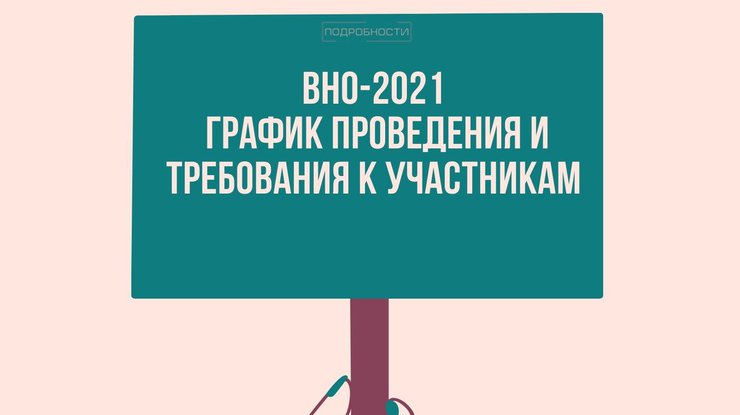 ВНО-2021: график проведения и требования к участникам 