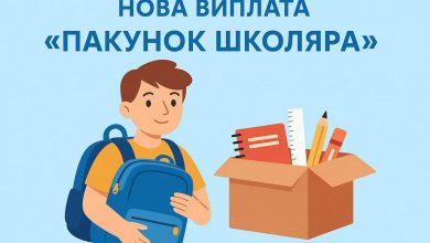 Пакунок школяра