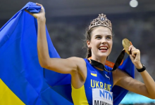 Ярослава Магучіх