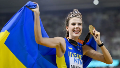 Ярослава Магучіх