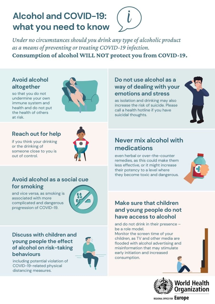 	Алкоголь и коронавирус: важные рекомендации ВОЗ при самоизоляции