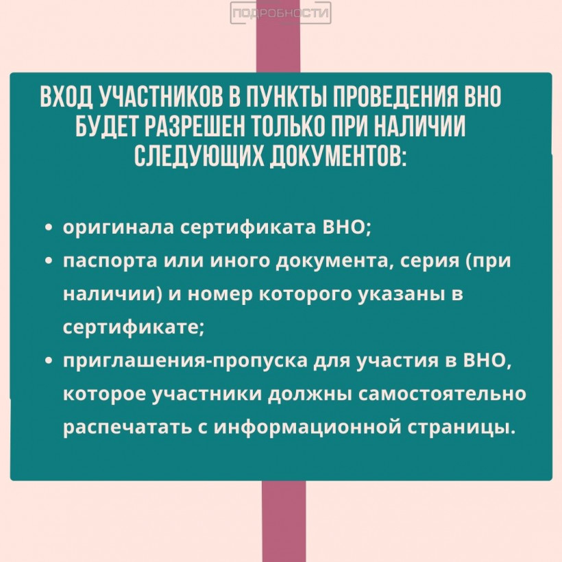 ВНО-2021: график проведения и требования к участникам 